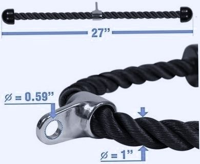 b3